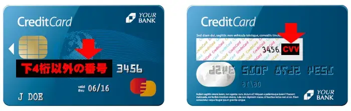 クレジットカードの写真の提出方法