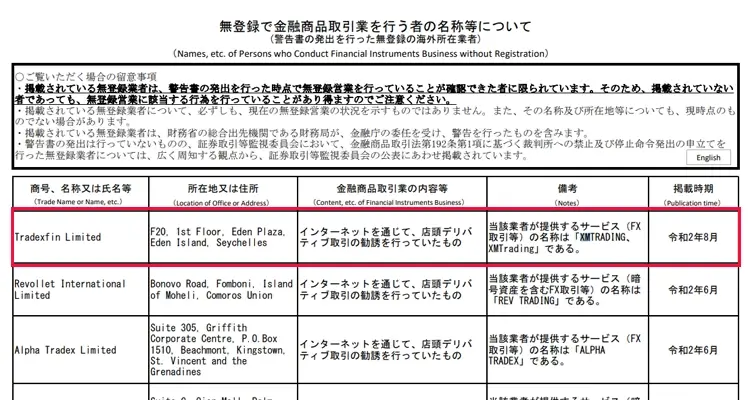 日本の金融庁に無登録の業者リスト
