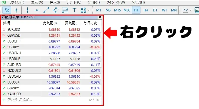 気配値で右クリック