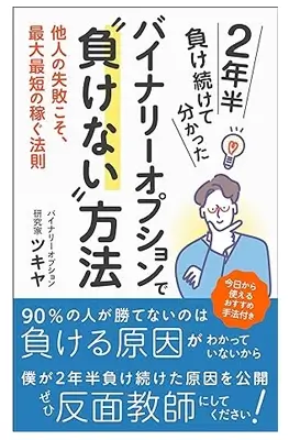 バイナリーオプションで負けない方法の画像