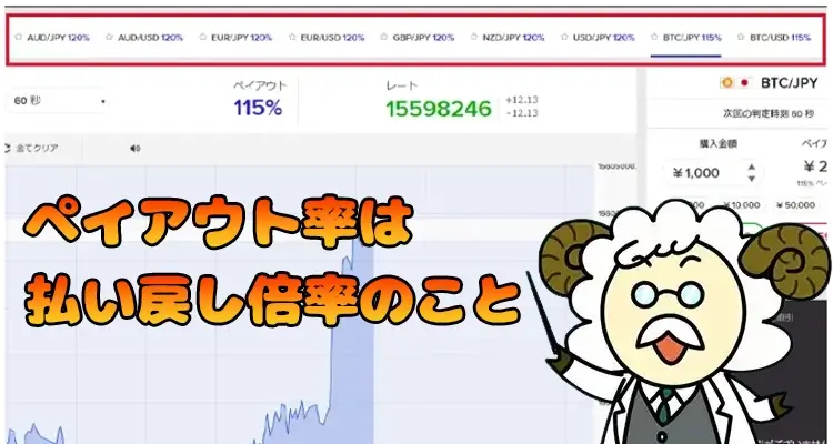 PayOut