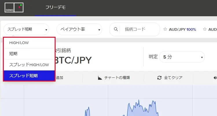 取引の種類