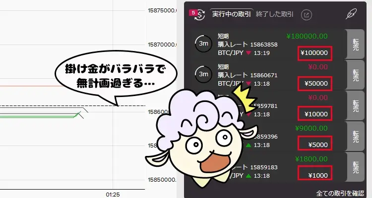 掛け金を変えずぎるのはよくない