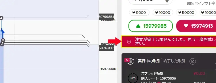 値動きが早い場合の約定拒否